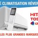 Installation climatisation Anneyron Drôme